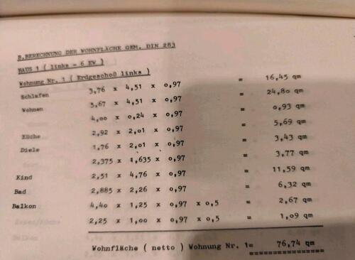 Foto - ‼️Charmante Eigentumswohnung 3 Zimmer‼️