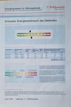 Foto - Doppelhaushälfte in Meckesheim zum Kaufen