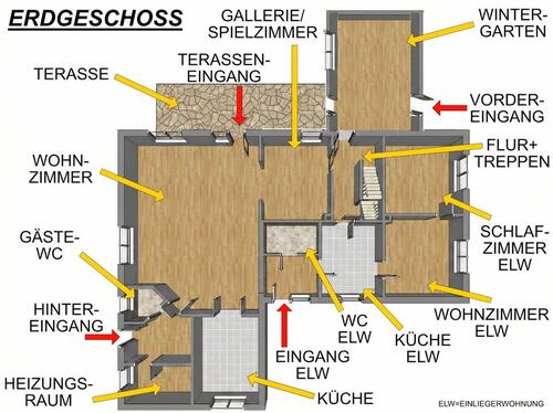 Foto - 
