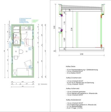 Foto - 1 Zimmer Einfamilienhaus zum Kaufen in Gunzenhausen