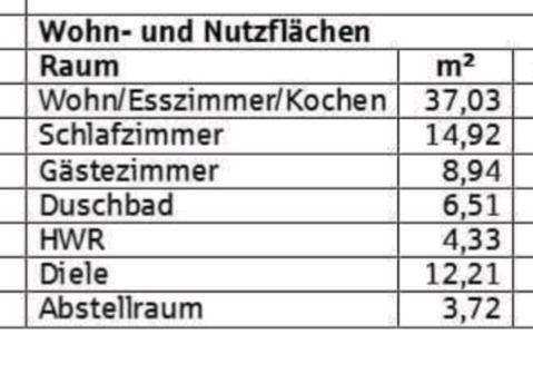 Foto - Etagenwohnung in Meldorf zur Miete