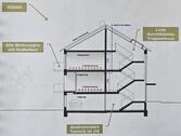 Foto - 2 Zimmer Etagenwohnung zur Miete in Bad Mergentheim