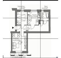 Möblierte Wohnung in Berlin Prenzlauer Berg – Zwischenmiete