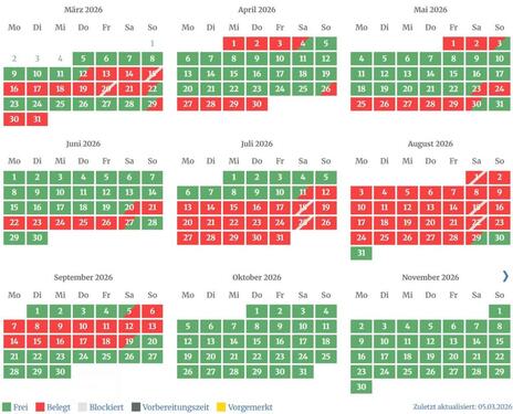 Foto - andere zur Miete in Zingst