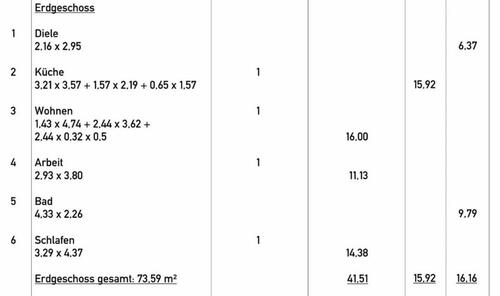 Foto - 3 Zimmer Erdgeschoßwohnung zur Miete in Schleswig