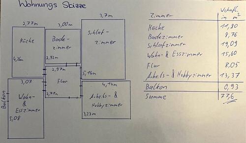 Foto - 3 Zimmer Etagenwohnung in Boppard