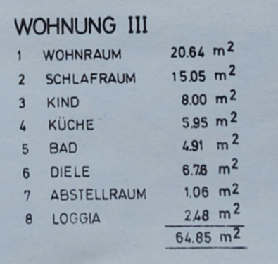 Foto - Etagenwohnung in Schönkirchen