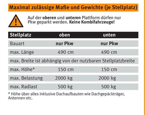 Foto - TG Duplex-Garagenstellplatz Nähe Leonrodplatz