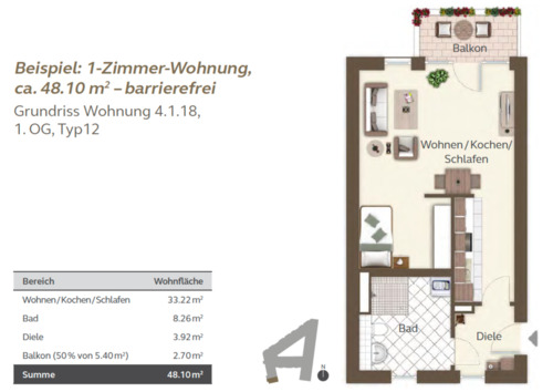 Foto - 1 Zimmer Etagenwohnung in Nürnberg