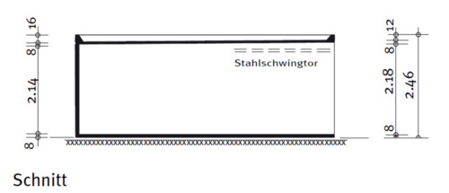 Foto - andere in Hamm