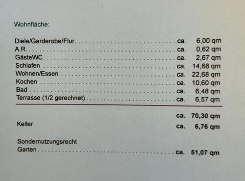 Foto - 2 Zimmer Erdgeschoßwohnung zur Miete in Krefeld