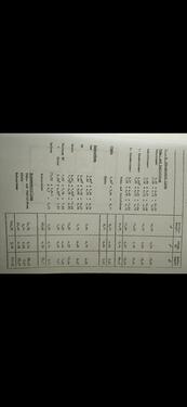 Foto - 4 Zimmer Etagenwohnung in Kassel