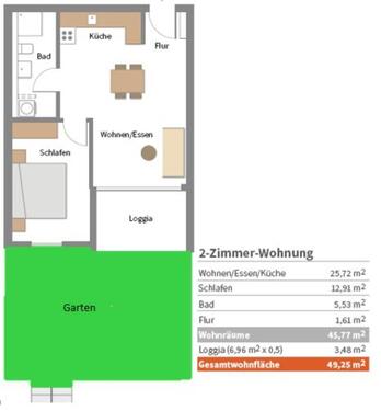 Foto - Etagenwohnung in Denkendorf zur Miete