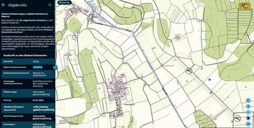 Foto - Grünland mit Pachteinnahmen – 2,6 ha 