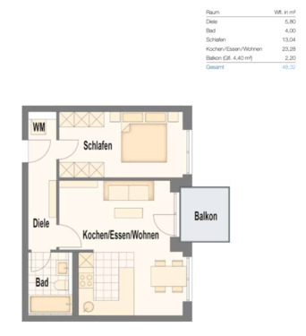 Foto - 2 Zimmer Etagenwohnung zum Kaufen in Kirchseeon