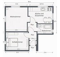 2,5 Zimmer | Essen Holsterhausen | EBK | Wohnung | Uniklinik
