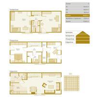 Reihenhaus Bj 2006, 141m2, 4 Schlafzimmer, 2,5 Bäder….. - Speyer