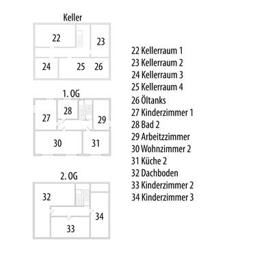 Foto - Mehrfamilienhaus, Wohnhaus in Herzberg (Elster) zum Kaufen