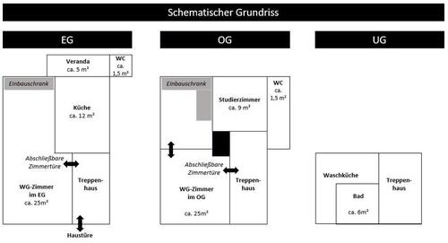 Foto - Etagenwohnung zur Miete in Böblingen