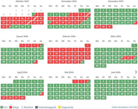 Foto - andere zur Miete in Zingst