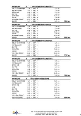 Foto - Etagenwohnung in Bottrop zur Miete
