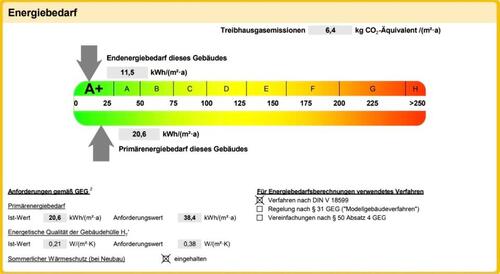 Foto - Etagenwohnung in Rieste zur Miete
