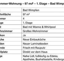 4-Zimmer Wohnung zu vermieten in Bad Wimpfen - Neckarsulm