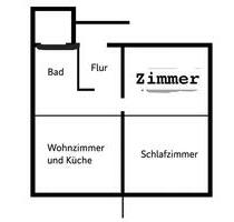 3 Zimmer Wohnung in Illingen zu vermieten