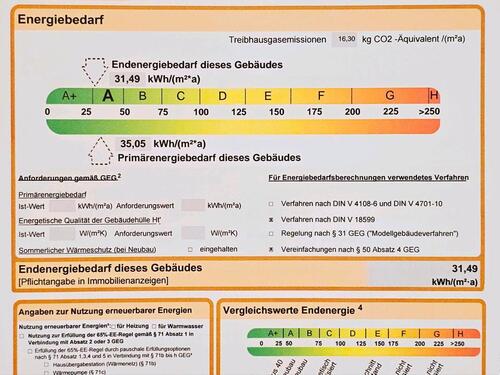 Foto - Gundelfingen Doppelhaushälfte - 1.285.000,00&nbsp;EUR Kaufpreis, ca.&nbsp; 176,00&nbsp;m&sup2;