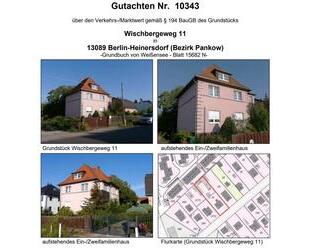 MFH mit großem Grundstück & Baulandreserve in Berlin Pankow