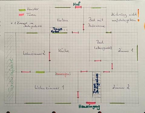 Foto - Einfamilienhaus in Klötze zum Kaufen
