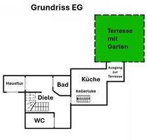 Schöne 4-Zimmer-Wohnung in ruhiger Lage mit kleinem Garten - Müden (Aller)