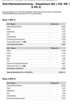 Foto - 5 Zimmer Doppelhaushälfte in Oldendorf
