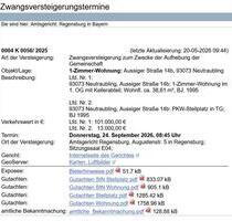 Eigentumswohnung in Neutraubling