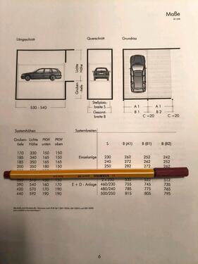 Foto - andere in Konstanz
