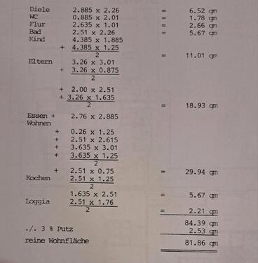 Foto - 3 Zimmer Etagenwohnung zum Kaufen in Baden-Baden