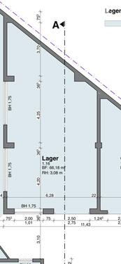 Foto - andere in Pinneberg