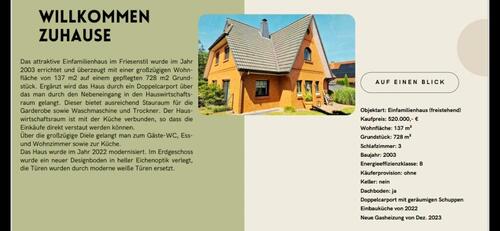 Foto - Einfamilienhaus zum Kaufen in Schneverdingen