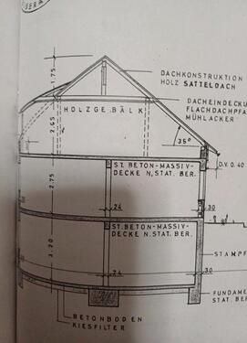 Foto - Mehrfamilienhaus, Wohnhaus in Erolzheim zum Kaufen