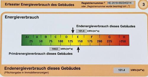Foto - 1.5 Zimmer Etagenwohnung in Kassel