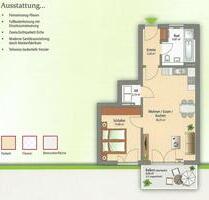 Fürth: Neuwertige, helle 2-Zimmer-Wohnung, 60m²