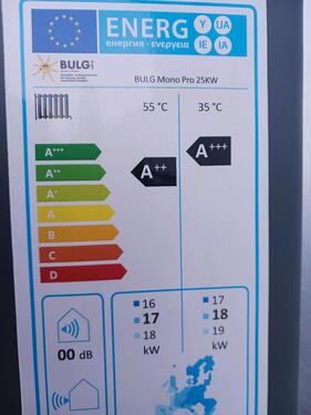 Foto - 3- Fam- Haus mit ELW bei LA, A++, passiv, Rendite Selbstbezug