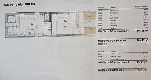 Foto - andere in Offenburg zur Miete