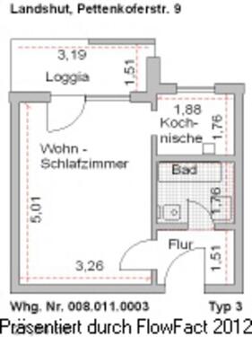 Foto - 