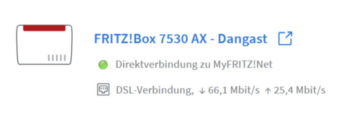 Foto - andere in Varel zur Miete