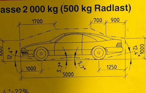 Foto - andere in Bamberg