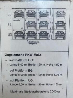 Foto - Vermietung PKW Stellplatz Waldstassenviertel Hinrichsenstraße