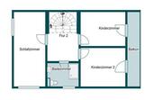 Foto - Einfamilienhaus zur Miete in Karlsfeld