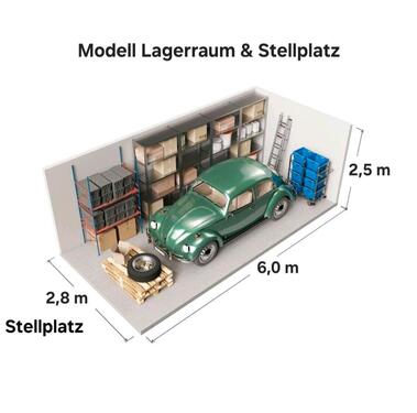 Foto - andere in Sankt Wendel
