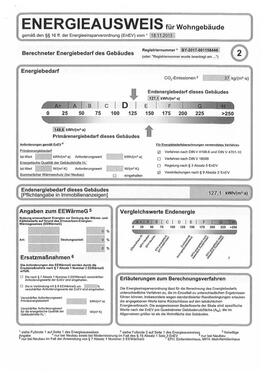 Foto - 2 Zimmer Etagenwohnung zur Miete in Hof